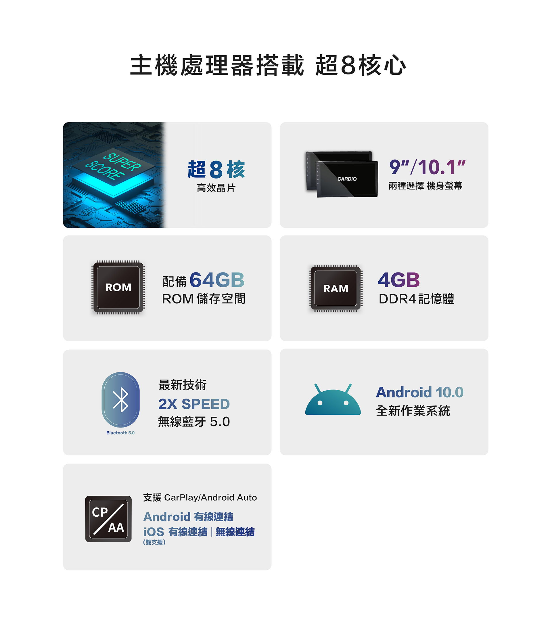 CFZ_卓越基效款_安卓機