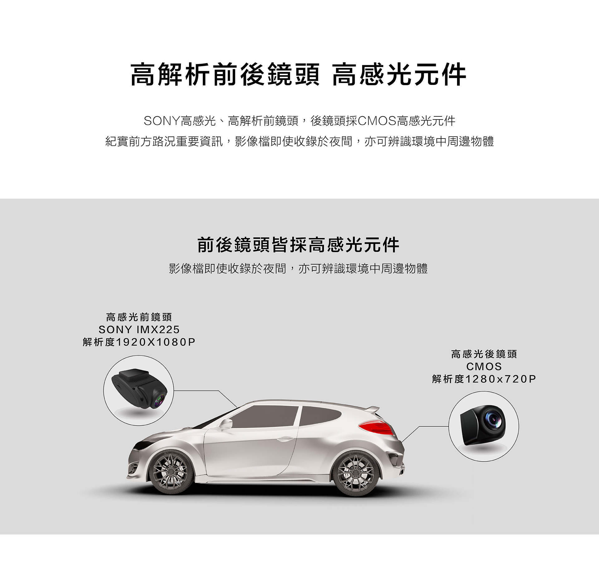 CML-632|雙錄行車記錄器|安卓車機專用