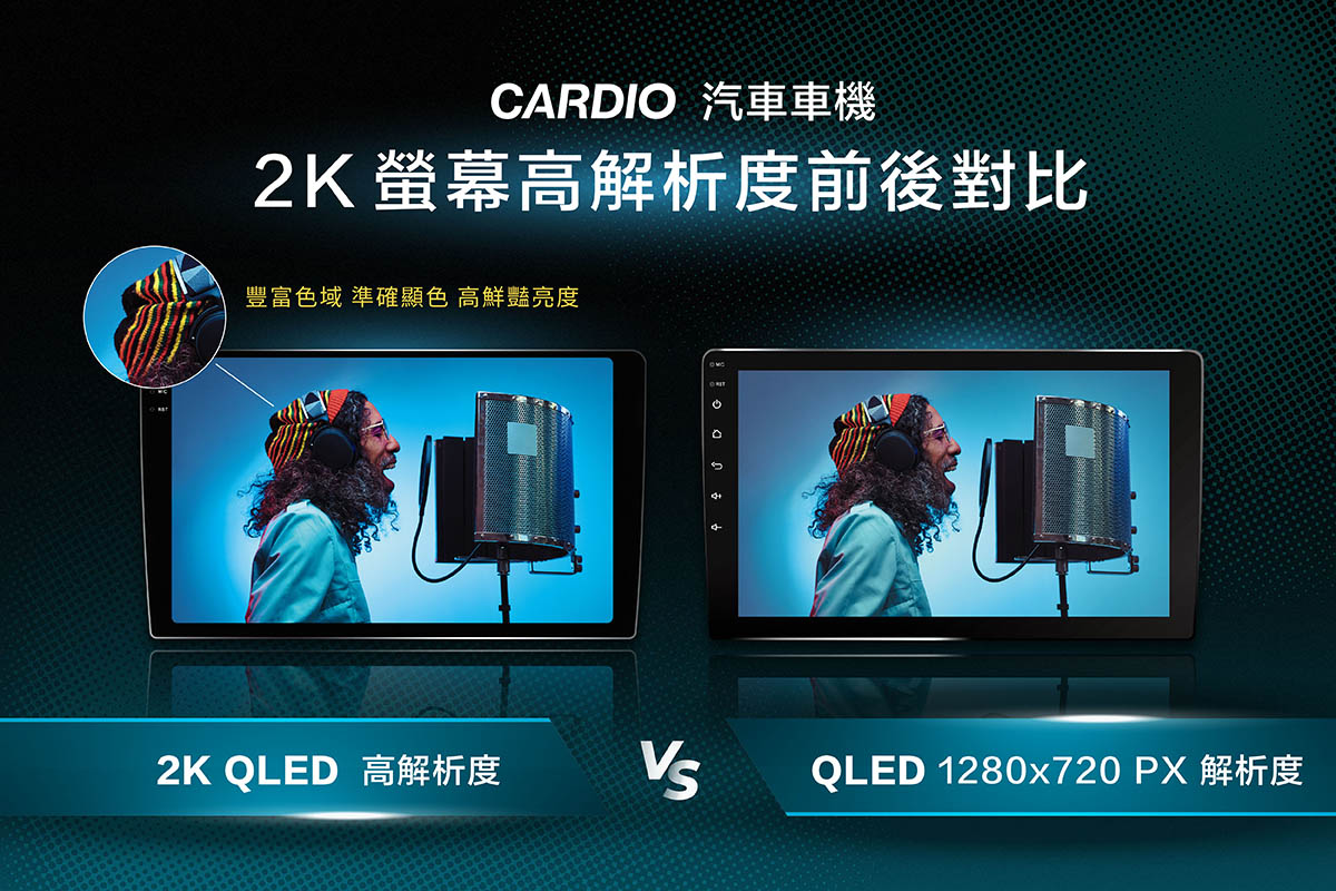 CARDIO 2K QLED 螢幕和 QLED 1280x720 螢幕，實際螢幕拍照，2K 螢幕解析度更為細緻、顏色更為亮麗鮮豔