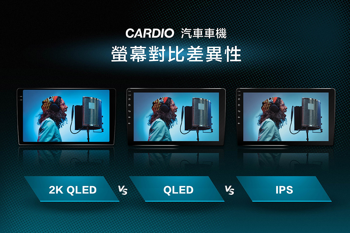 2K QLED 螢幕、1280x720 QLED 螢幕、1280x720 IPS 螢幕，3種螢幕實際拍照，比較解析度與顏色亮彩程度