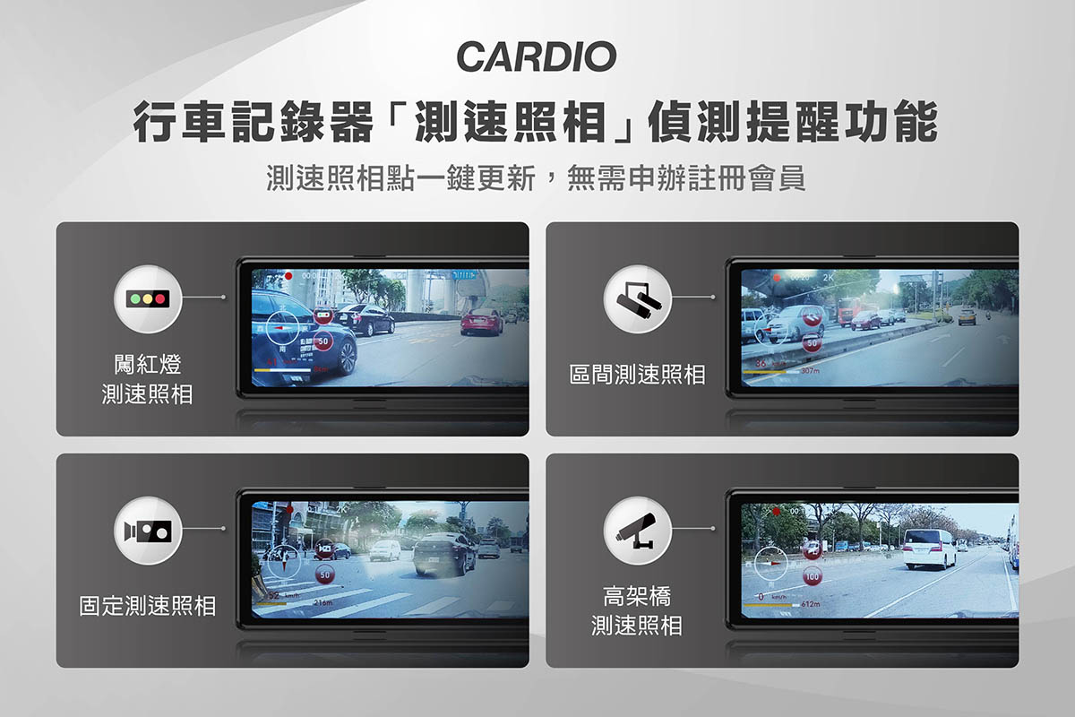 CARDIO 行車紀錄電子後視鏡：闖紅燈、測速照相預警提醒功能