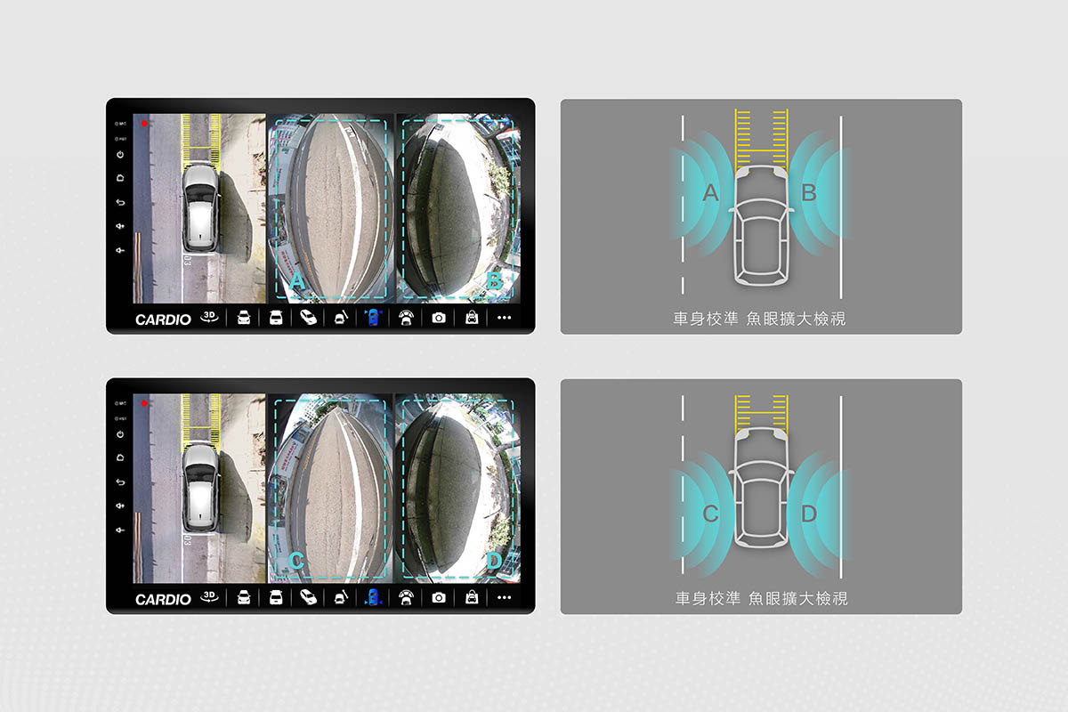 CARDIO 車用安卓機 CNW系列，環景系統 3 分割畫面，左右輪胎魚眼顯影