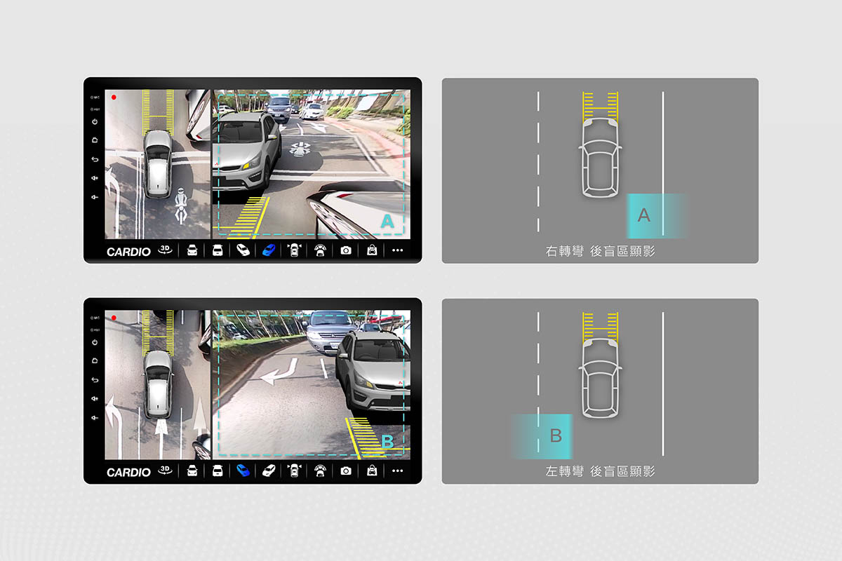 CARDIO 車用安卓機 CNW 系列，環景系統 2 分割畫面，左右轉彎時，直覺鏡像顯影後方盲區來車狀況