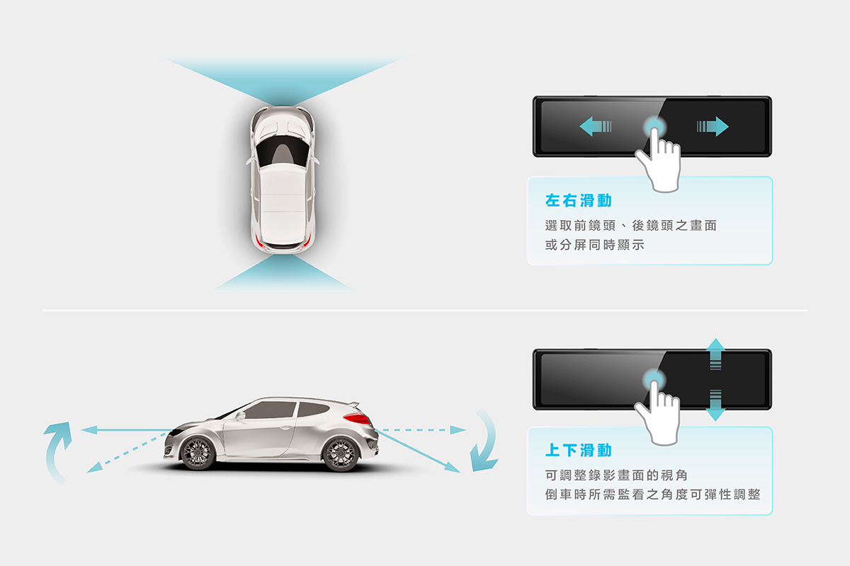 CARDIO 行車紀錄器直覺式觸控螢幕，前後左右手勢即可切換畫面與視角