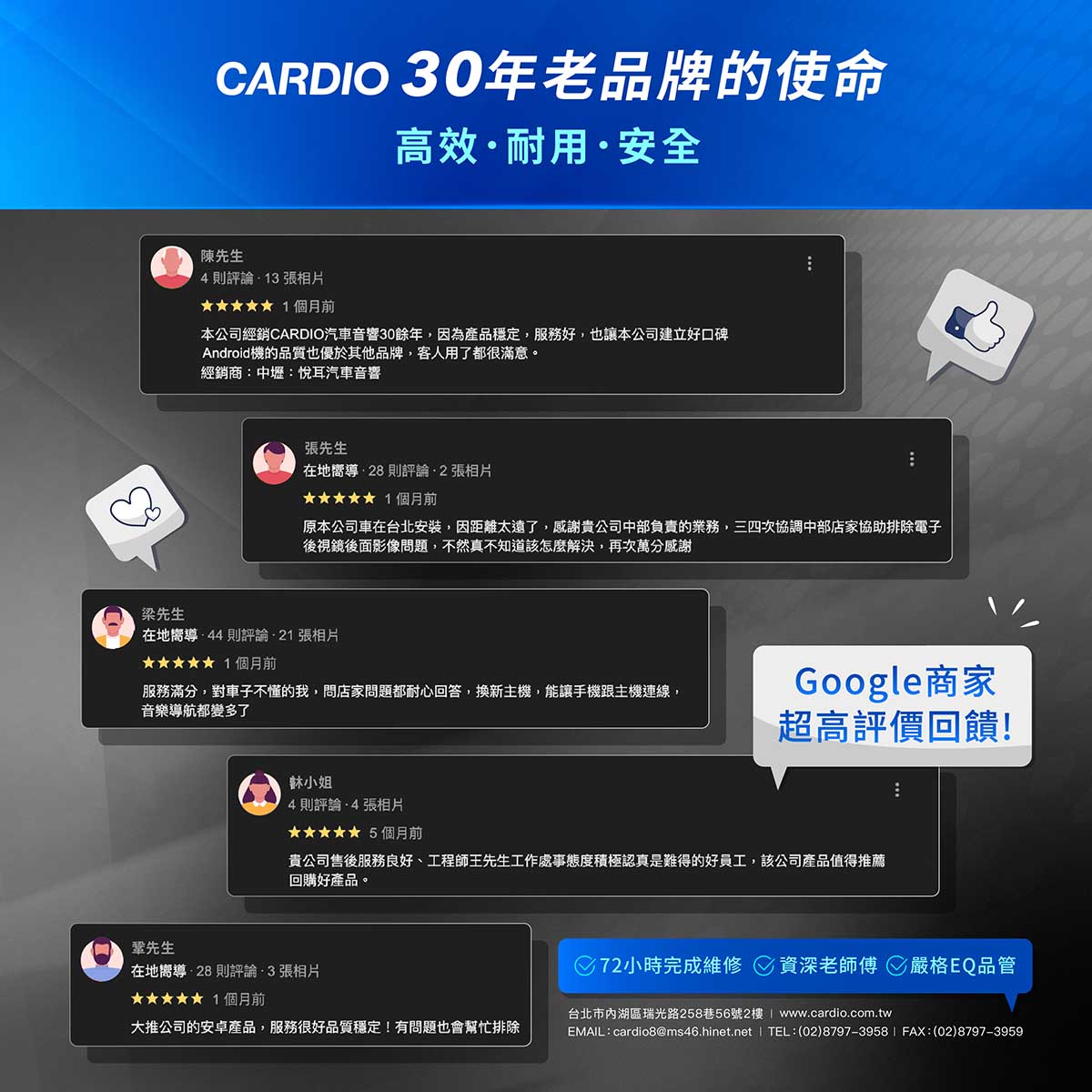 CARDIO 在 Google 商家售後服務高分評論與留言