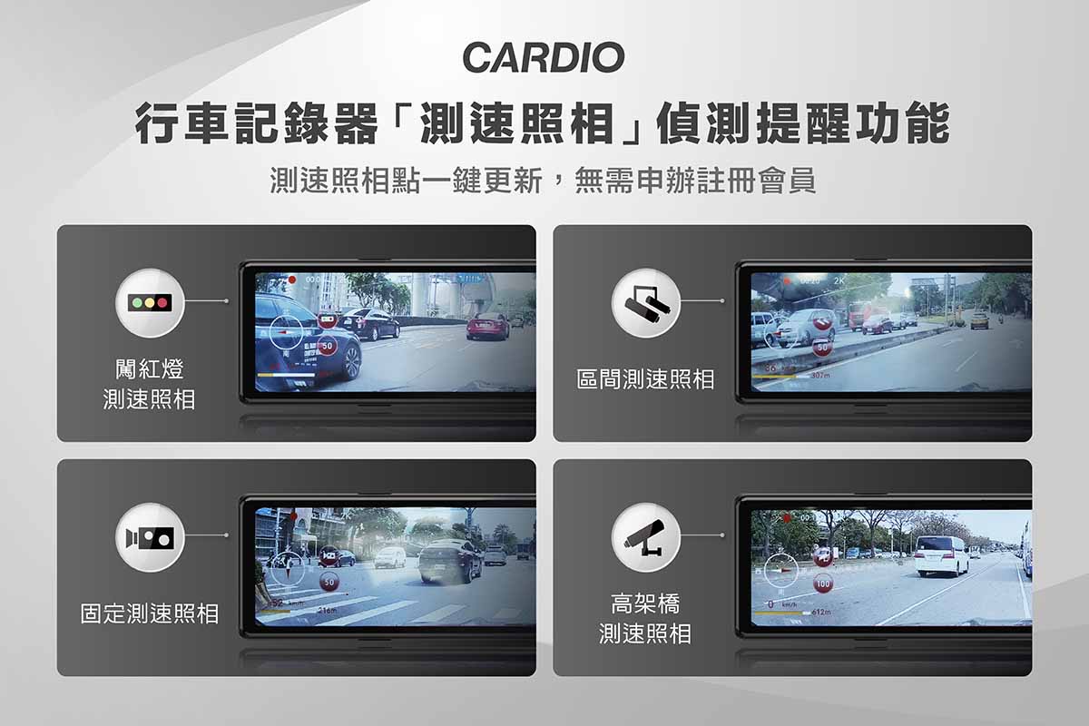 CARDIO 行車記錄器 / 電子後視鏡：闖紅燈、測速照相預警提醒功能