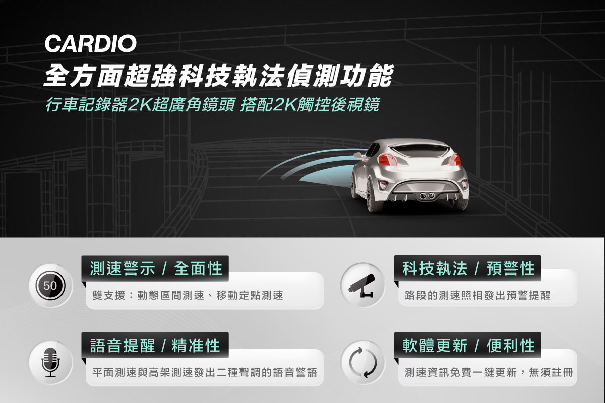 CARDIO 行車記錄器 / 電子後視鏡： 2K 超廣角鏡頭搭配 2K 電子觸控後視鏡，科技執法系統輔助功能