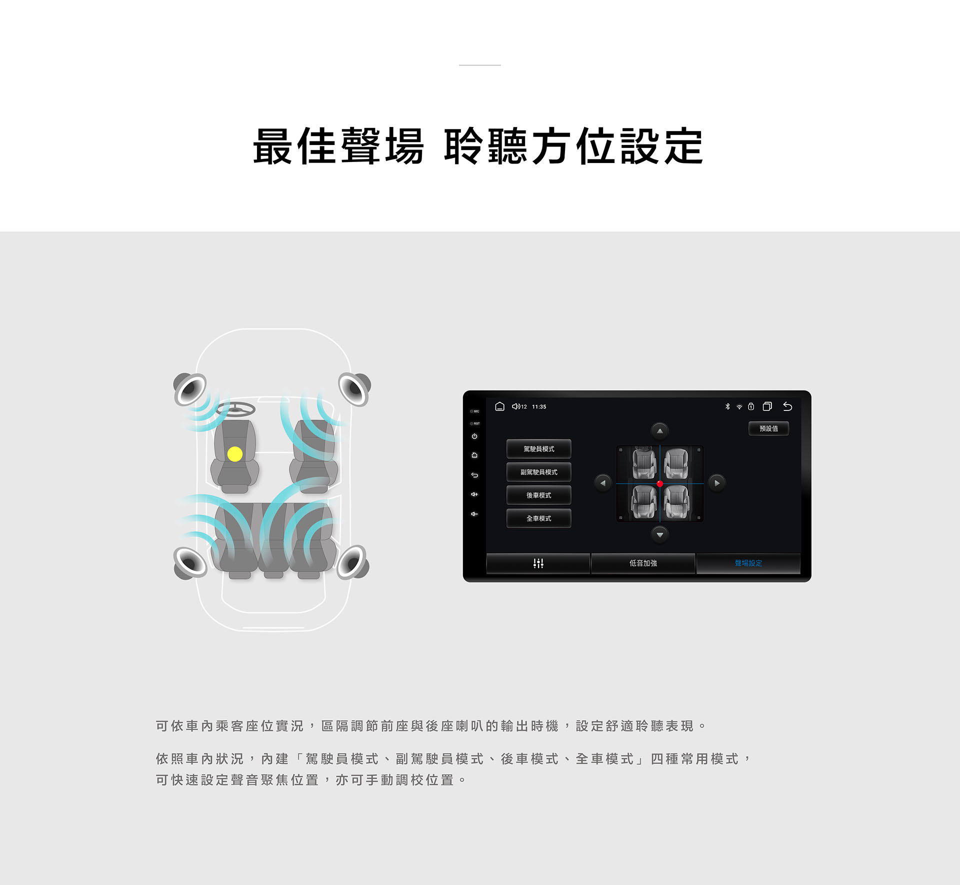 CARDIO_CQ8_基石優仕款-安卓車機_音場方向調整定位