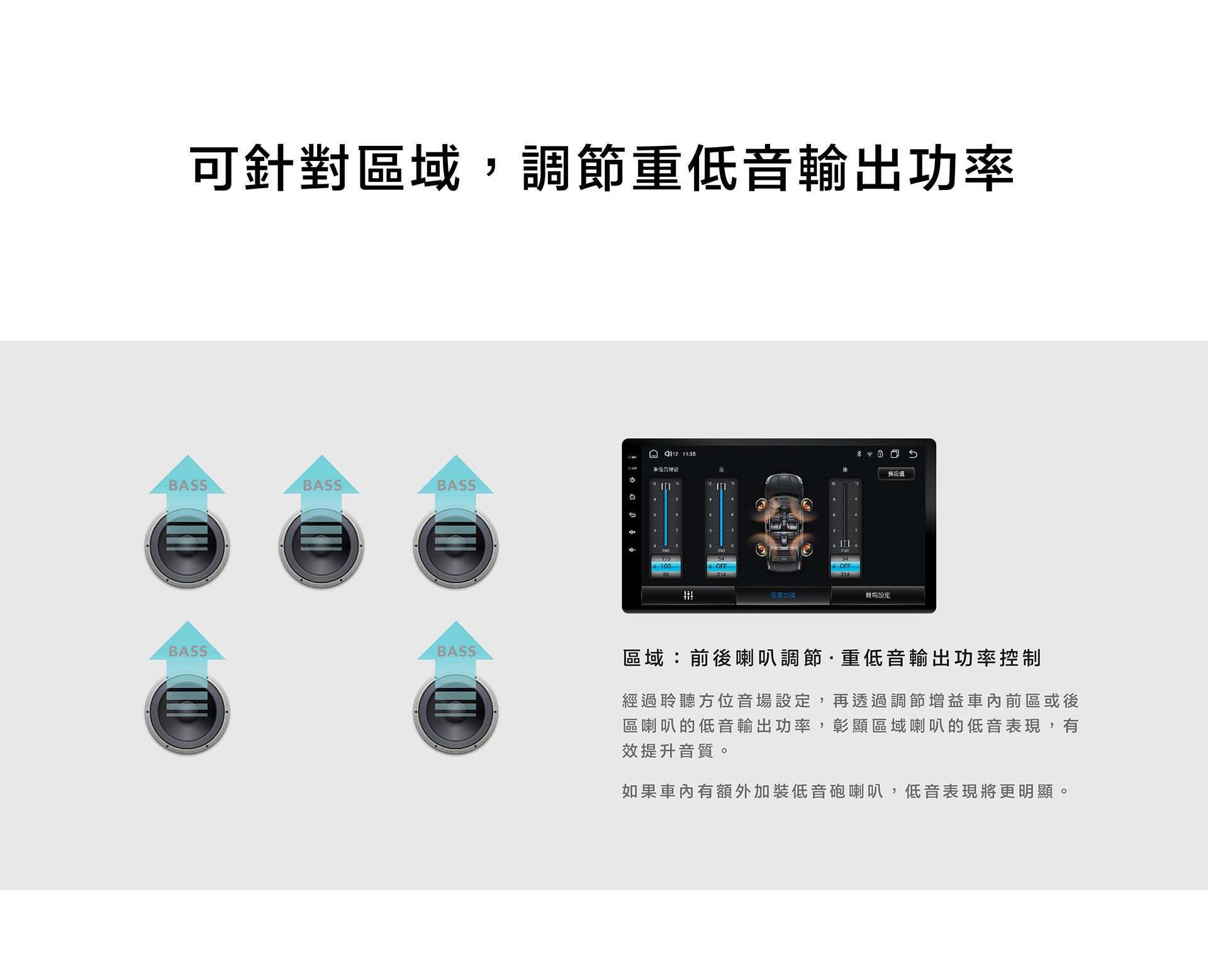 CARDIO_CQ8_基石優仕款-安卓車機_重低音調整