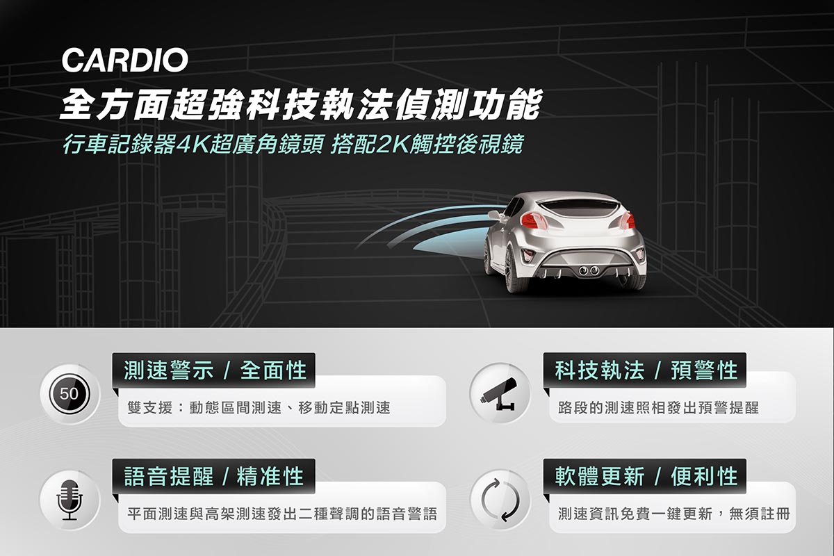 CARDIO 行車記錄器 4K 超廣角鏡頭，搭配 2K 電子觸控後視鏡，偵測預防科技執法