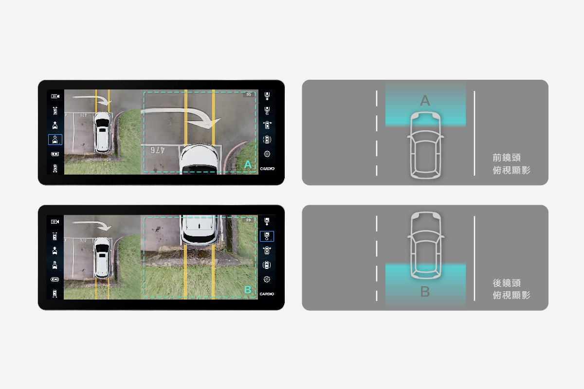 CPW Pro 12.3 吋安卓車機：停車或倒車時，前方或後方，分割畫面顯影