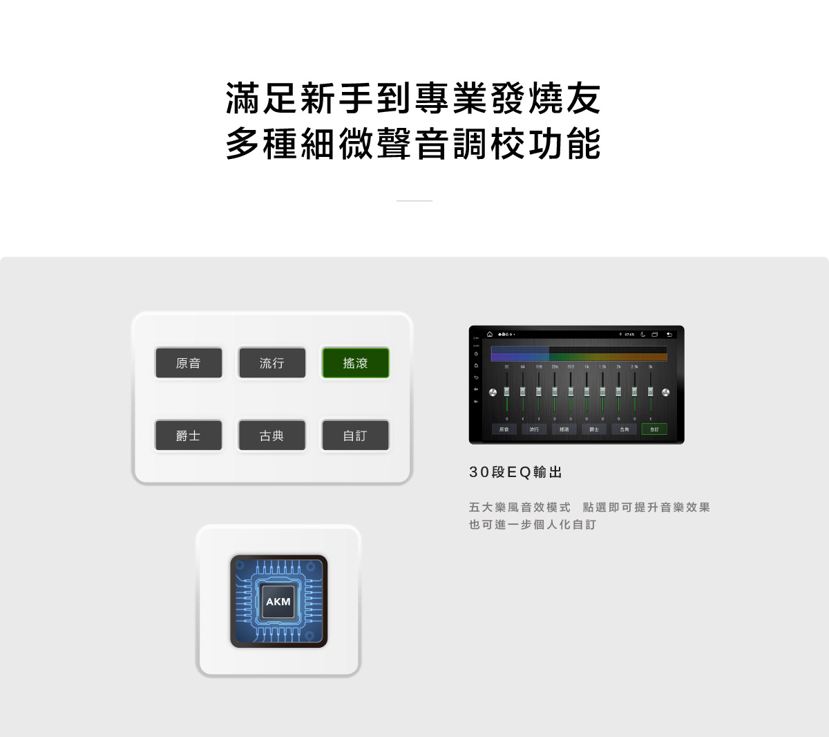 CARDIO 環景旗艦款 CRW 2K，內建 AKM 音效晶片，搭配 30 段 DSP 調音利器