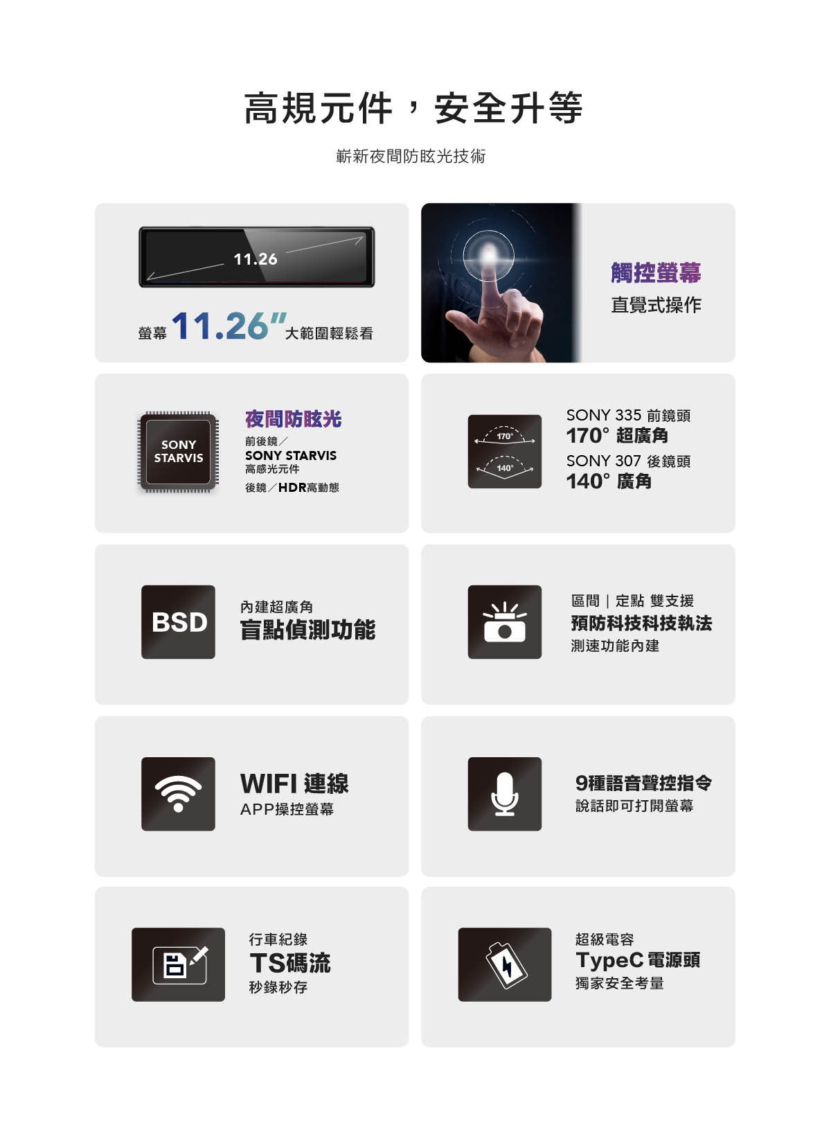 CARDIO CML-160S WIFI 全方位行車記錄器/電子後視鏡