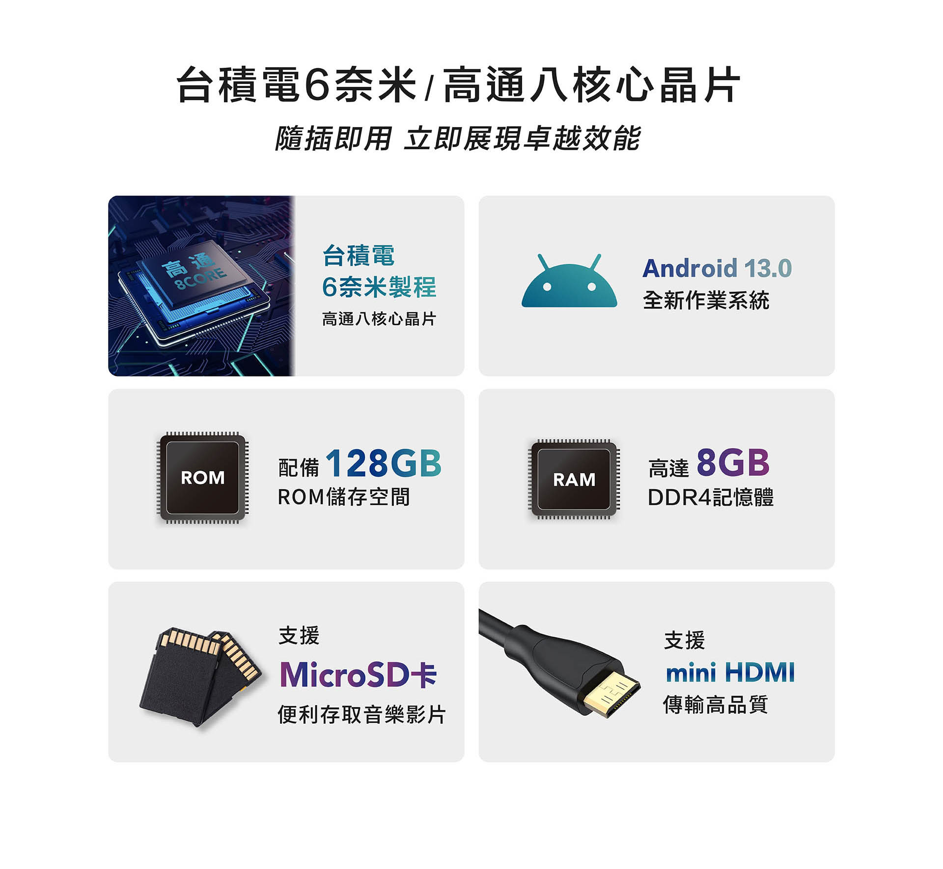 CI-DA828 台積6奈米/高通八核心 8+128G