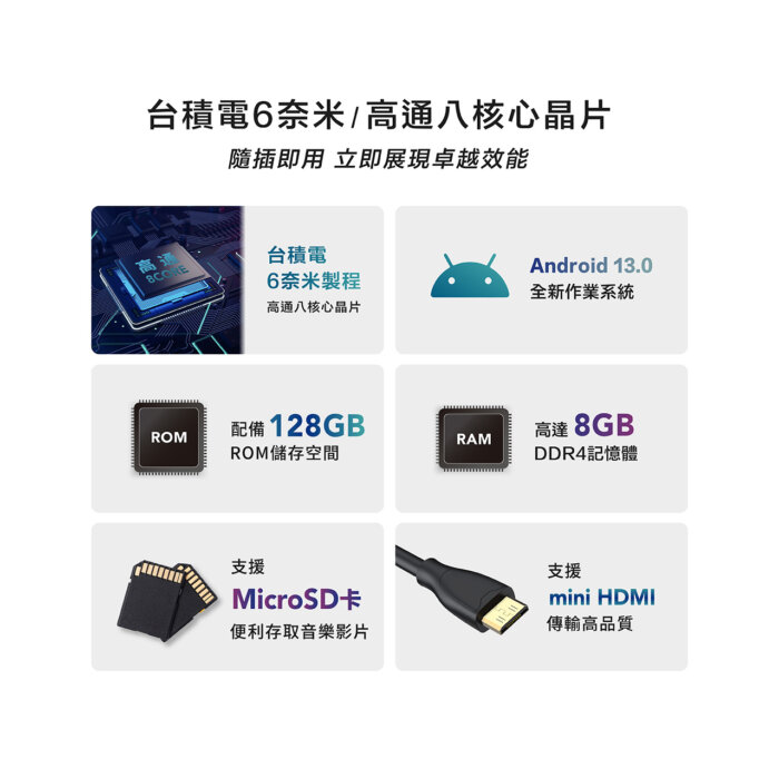 CI-DA828 台積6奈米/高通八核心 8+128G