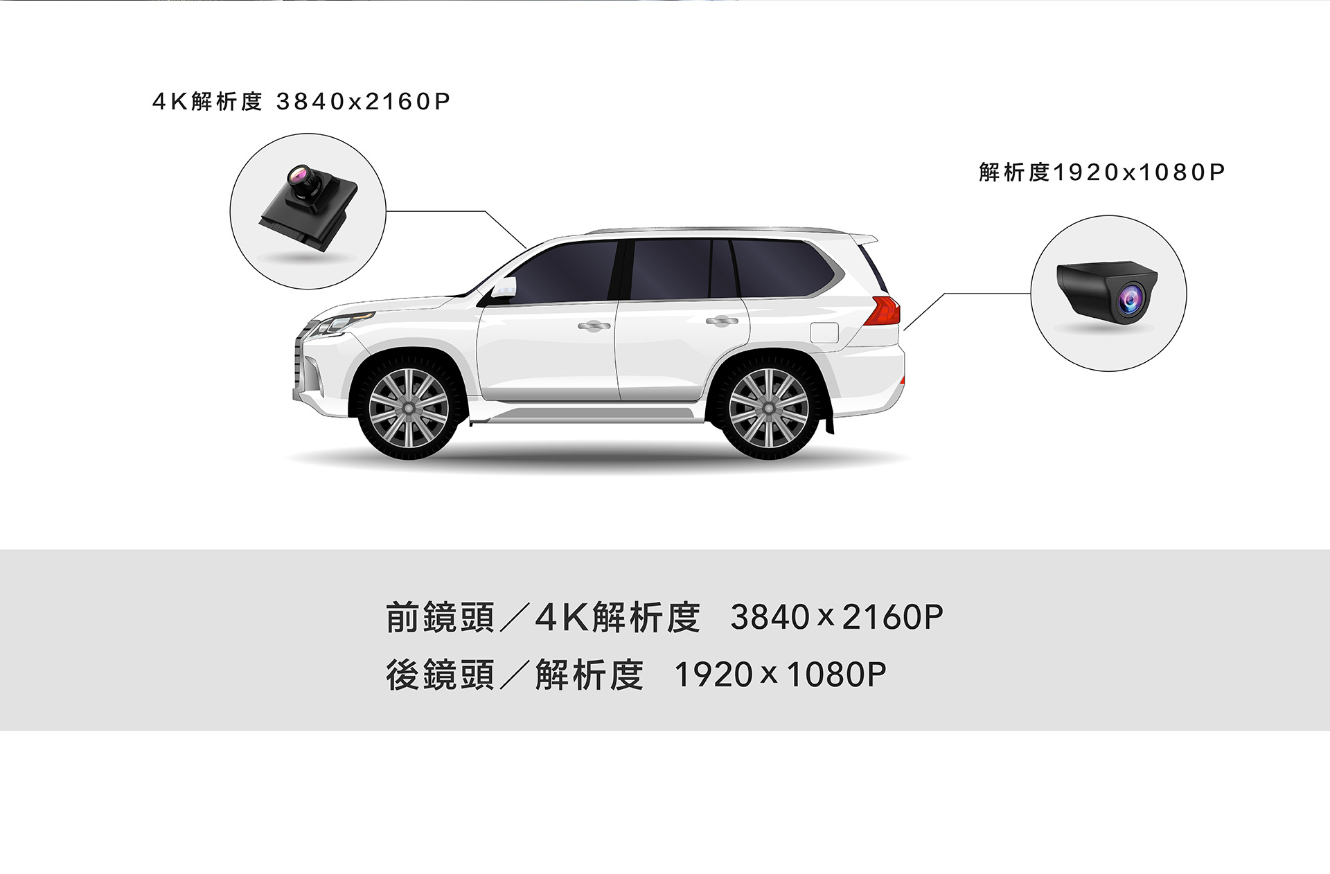 CML-968｜WIFI / BSD偵測 / 科技執法偵測 / 超廣角4K電子後視鏡