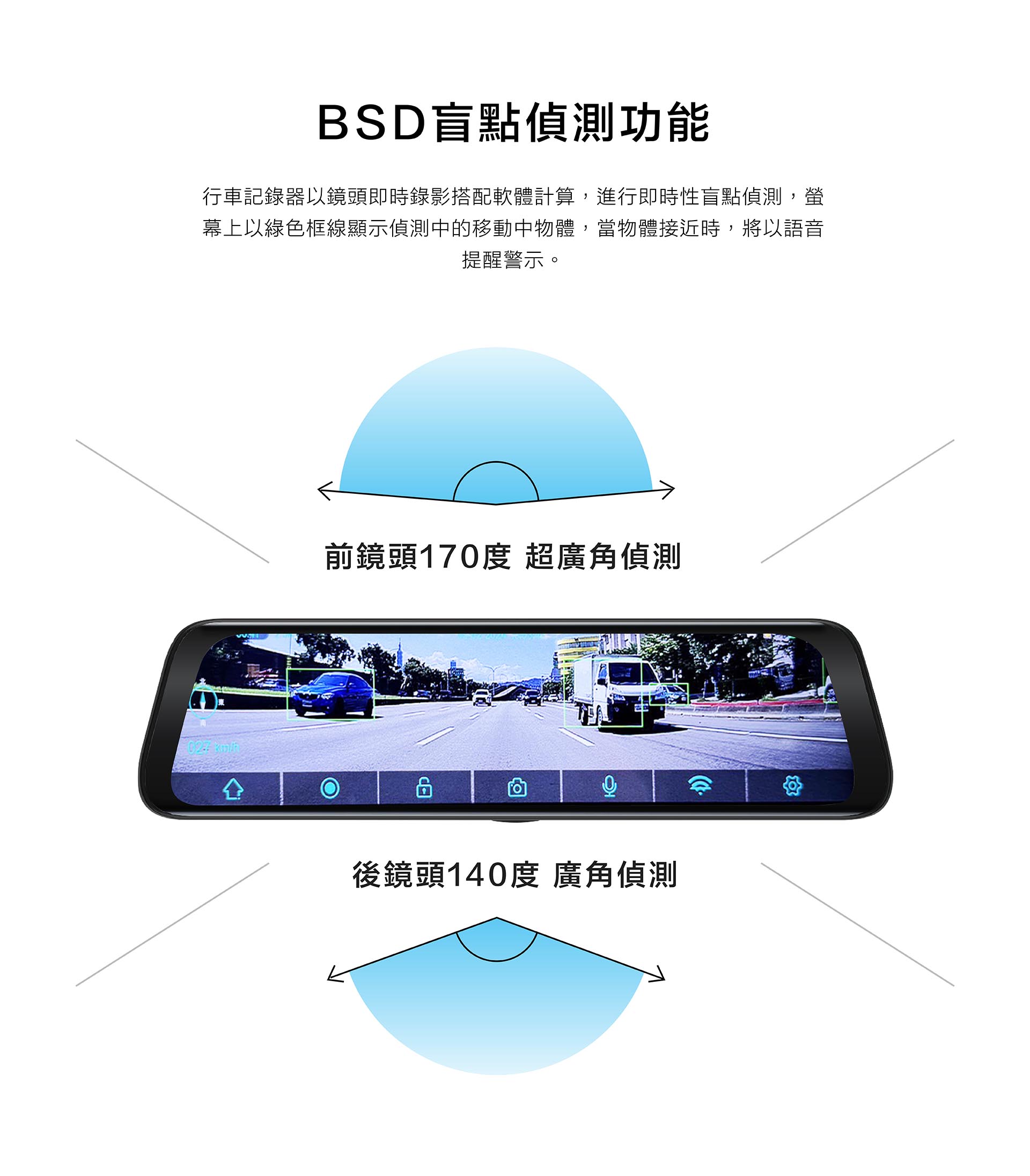 CML-968｜WIFI / BSD偵測 / 科技執法偵測 / 超廣角4K電子後視鏡
