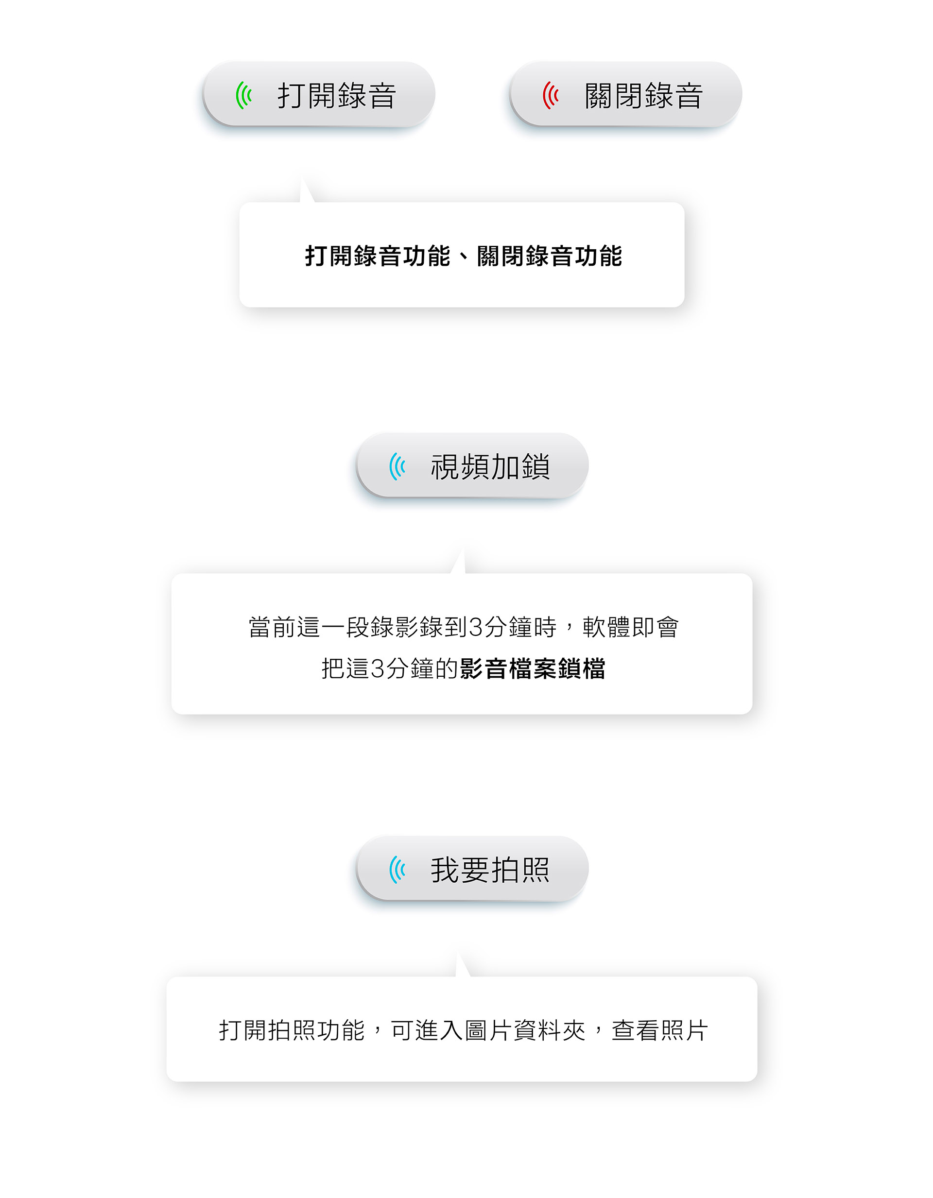 CML-968｜WIFI / BSD偵測 / 科技執法偵測 / 超廣角4K電子後視鏡