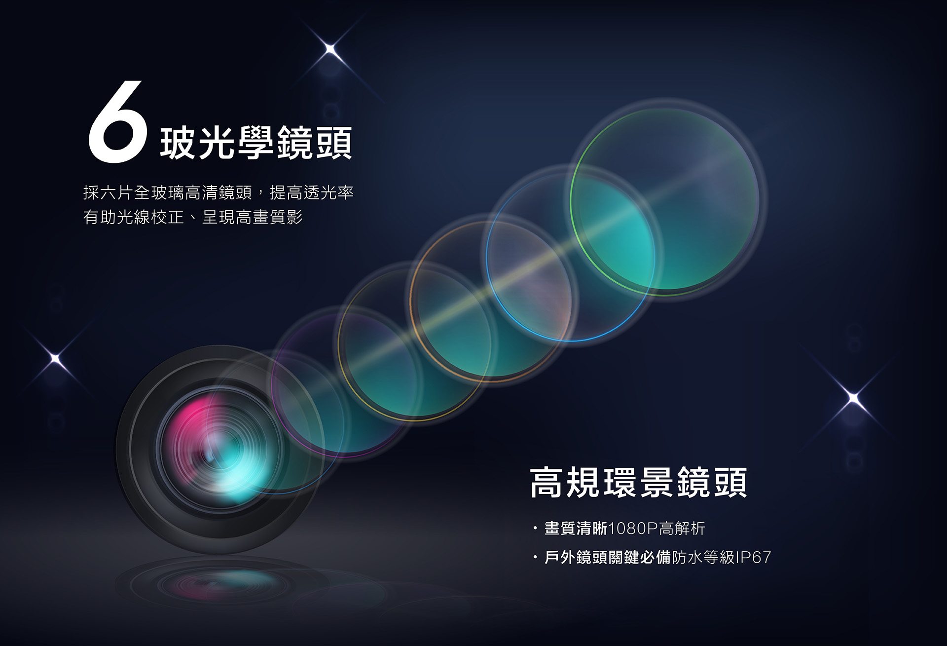 CML-968｜WIFI / BSD偵測 / 科技執法偵測 / 超廣角4K電子後視鏡