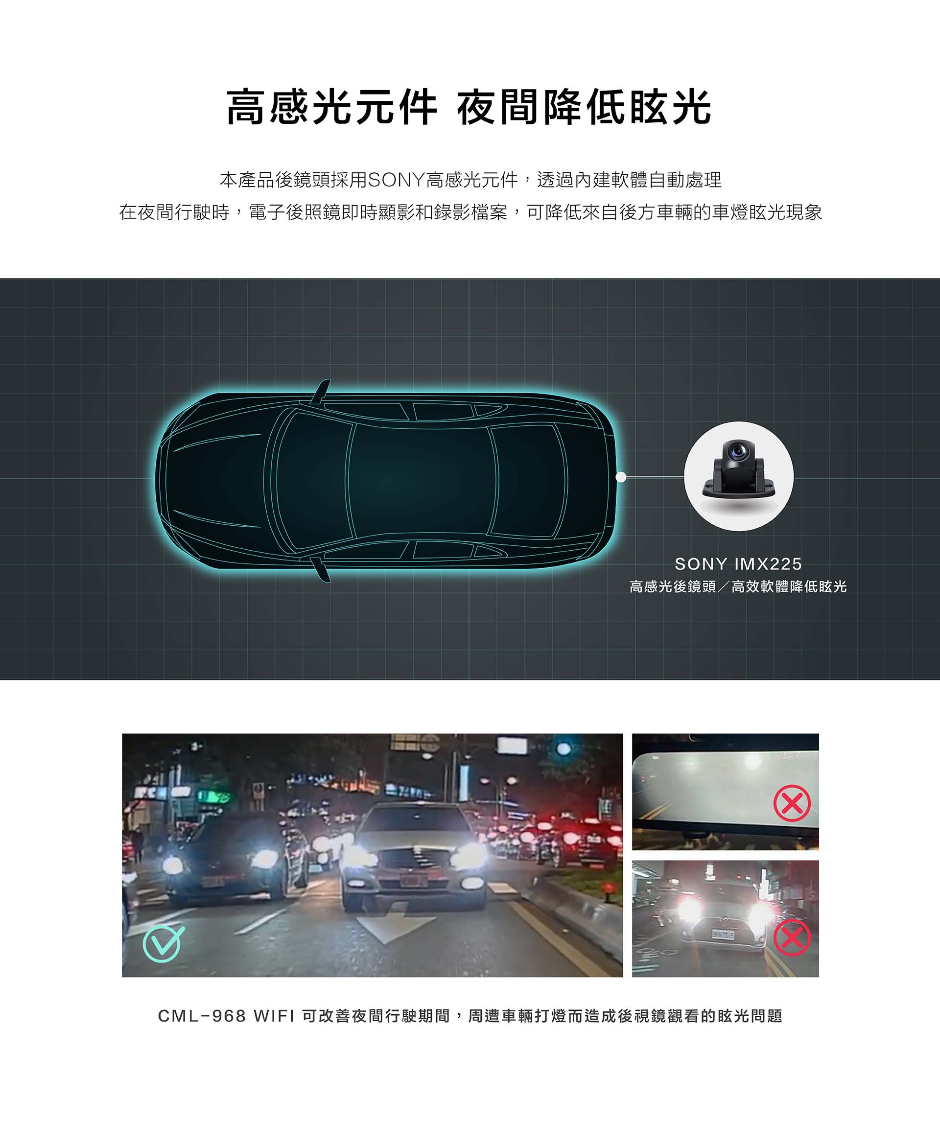 CML-968｜WIFI / BSD偵測 / 科技執法偵測 / 超廣角4K電子後視鏡