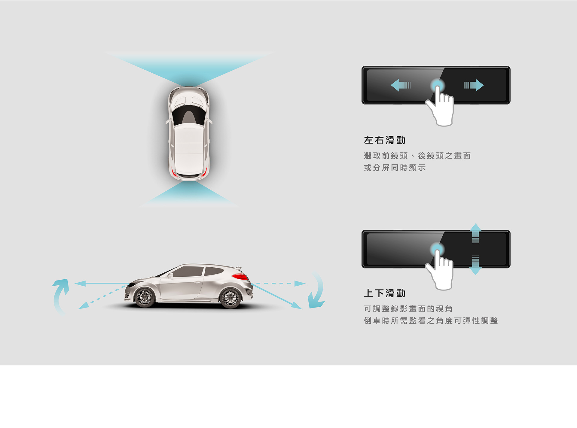 CML-968｜WIFI / BSD偵測 / 科技執法偵測 / 超廣角4K電子後視鏡