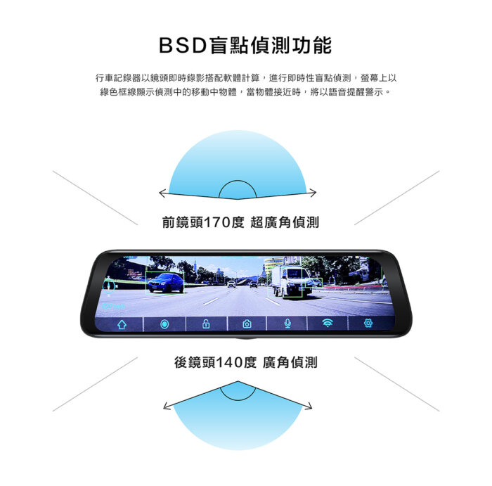 CML-968｜WIFI / BSD偵測 / 科技執法偵測 / 超廣角4K電子後視鏡
