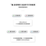 CML-968｜WIFI / BSD偵測 / 科技執法偵測 / 超廣角4K電子後視鏡