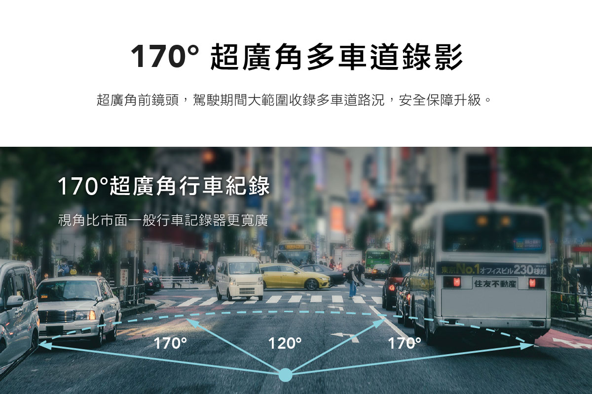 CML-160S WIFI 行車記錄器/電子後視鏡，高解析度與超廣角視野