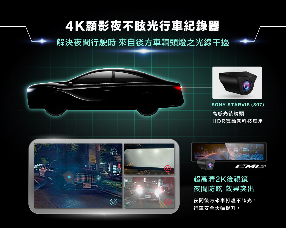 CARDIO 行車記錄器 / 電子後視鏡 SONY STARVIS 307 高感光鏡頭，顯影不眩光