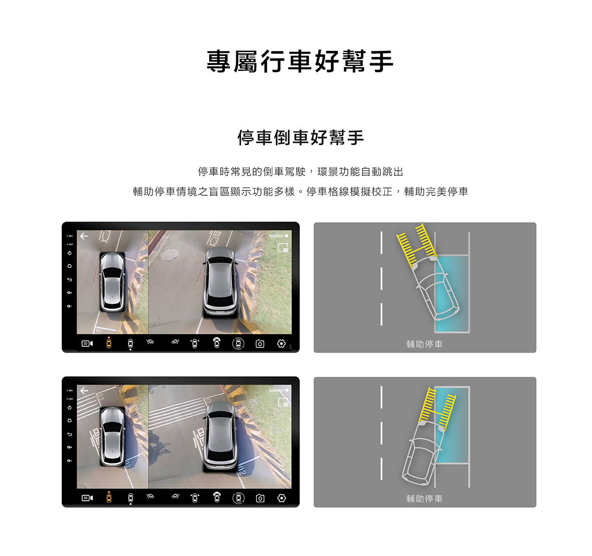 CARDIO CQ 系列車用安卓機，8 個超廣角 3D 停車輔助鏡頭