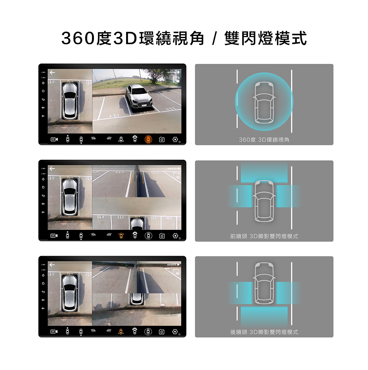 CARDIO CQ 系列車用安卓機，8 個超廣角 3D 停車輔助鏡頭
