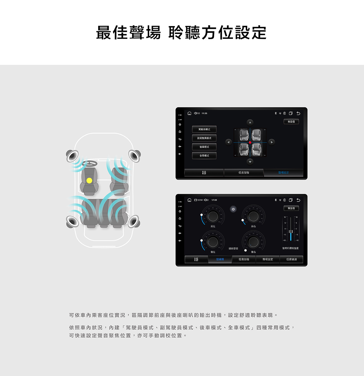 CARDIO CQ 系列車用安卓機，內建超強30段音效處理器