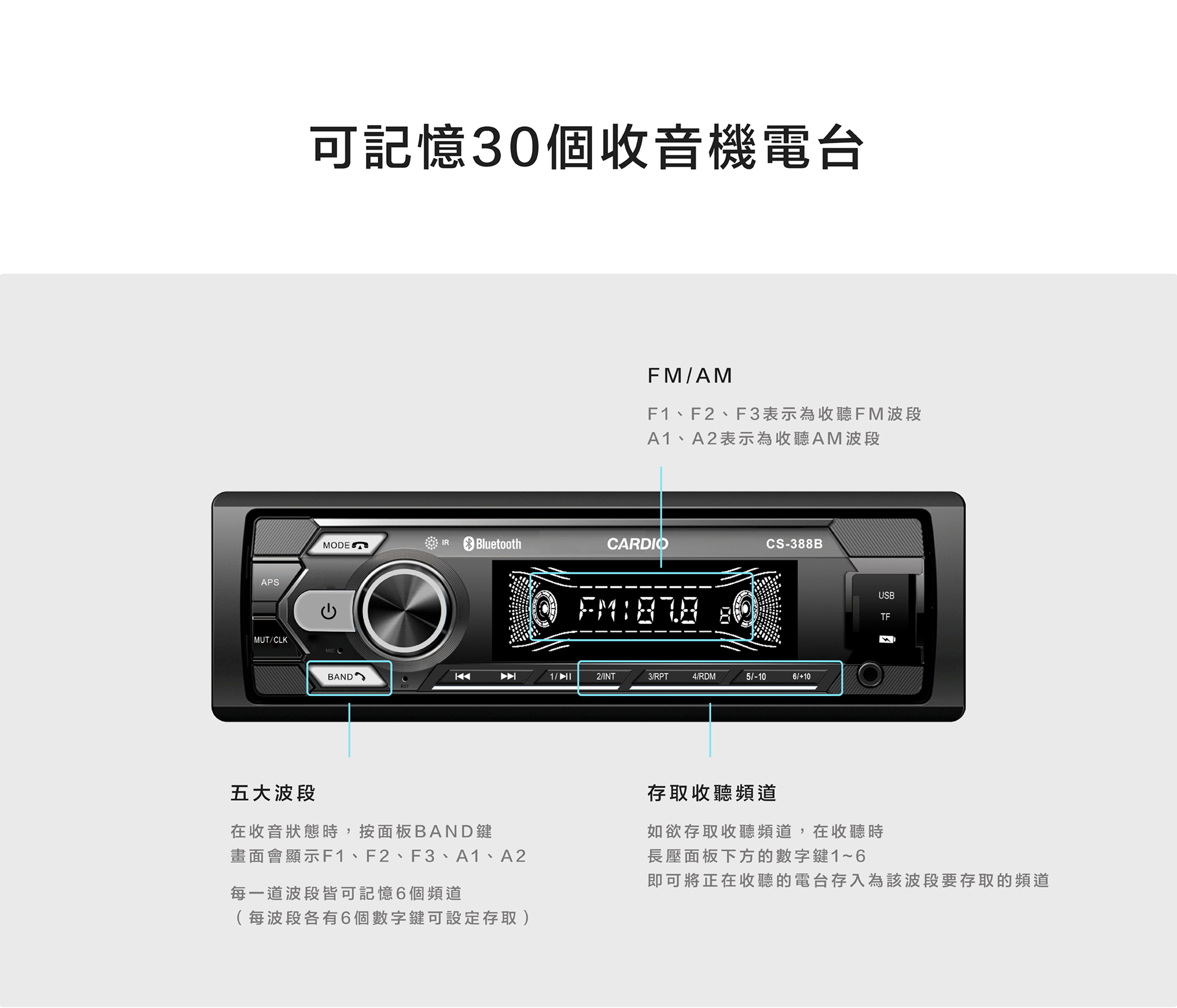 CS-388B｜TypeC插頭快充2A｜無線藍牙｜兼容12-24V轎車/貨車