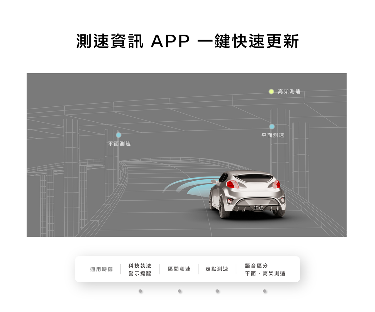 CARDIO 行車記錄器「錄風者 APP」免費一件更新科技執法功能