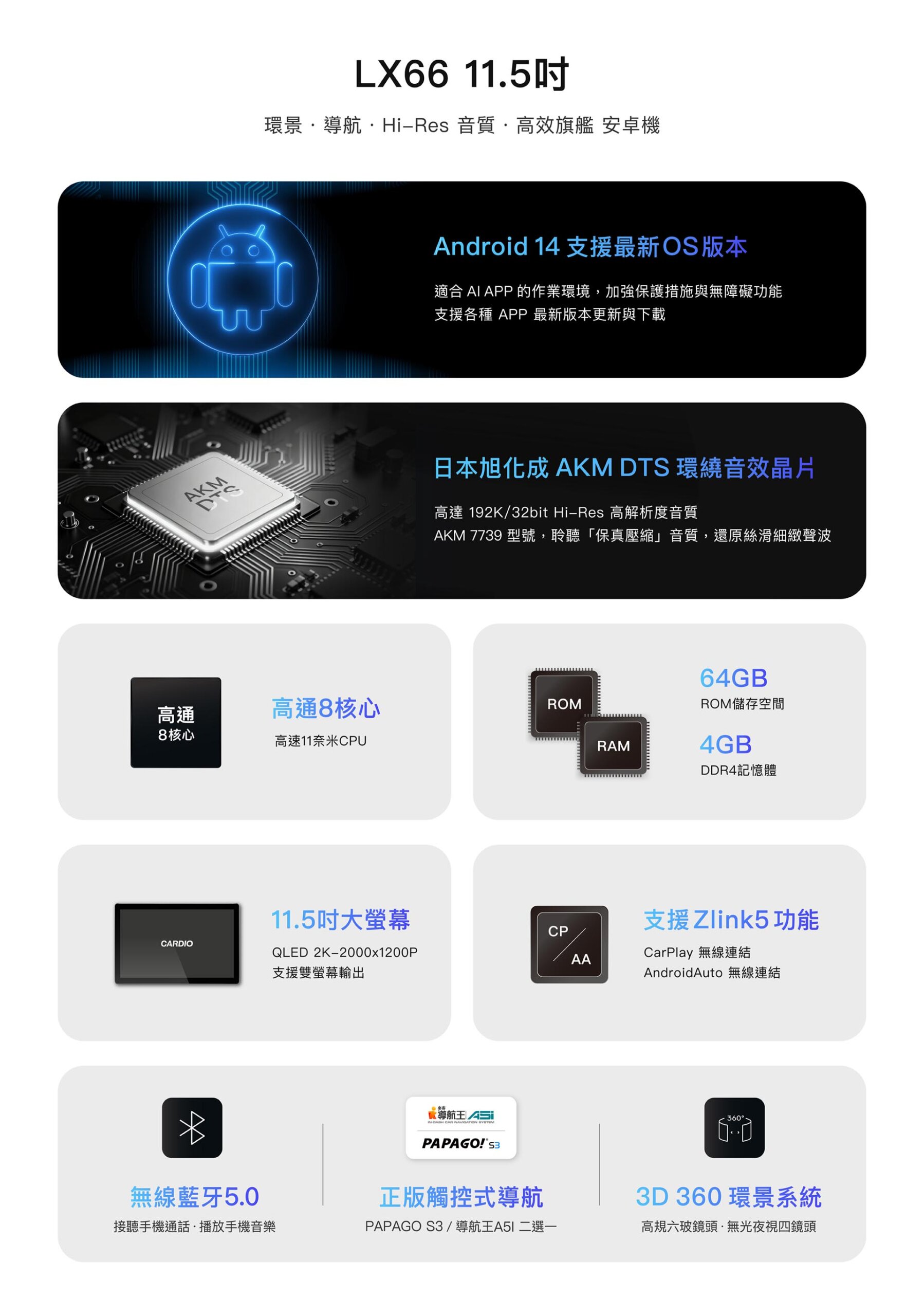 LX系列 Hi-Res音效安卓機