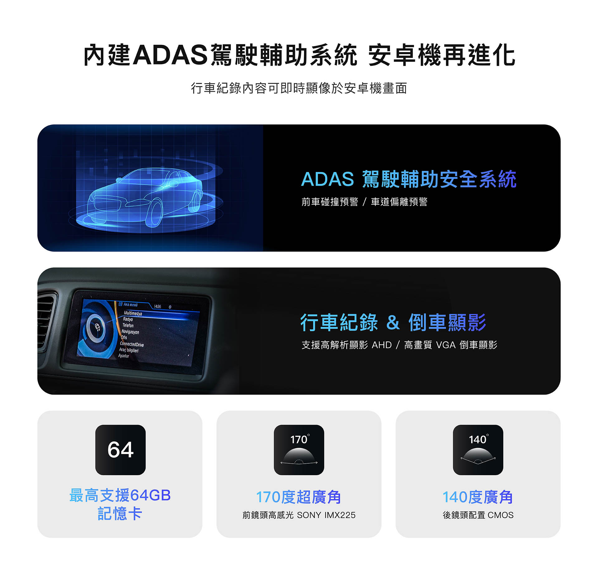 CML-688|雙錄行車記錄器|安卓車機專用