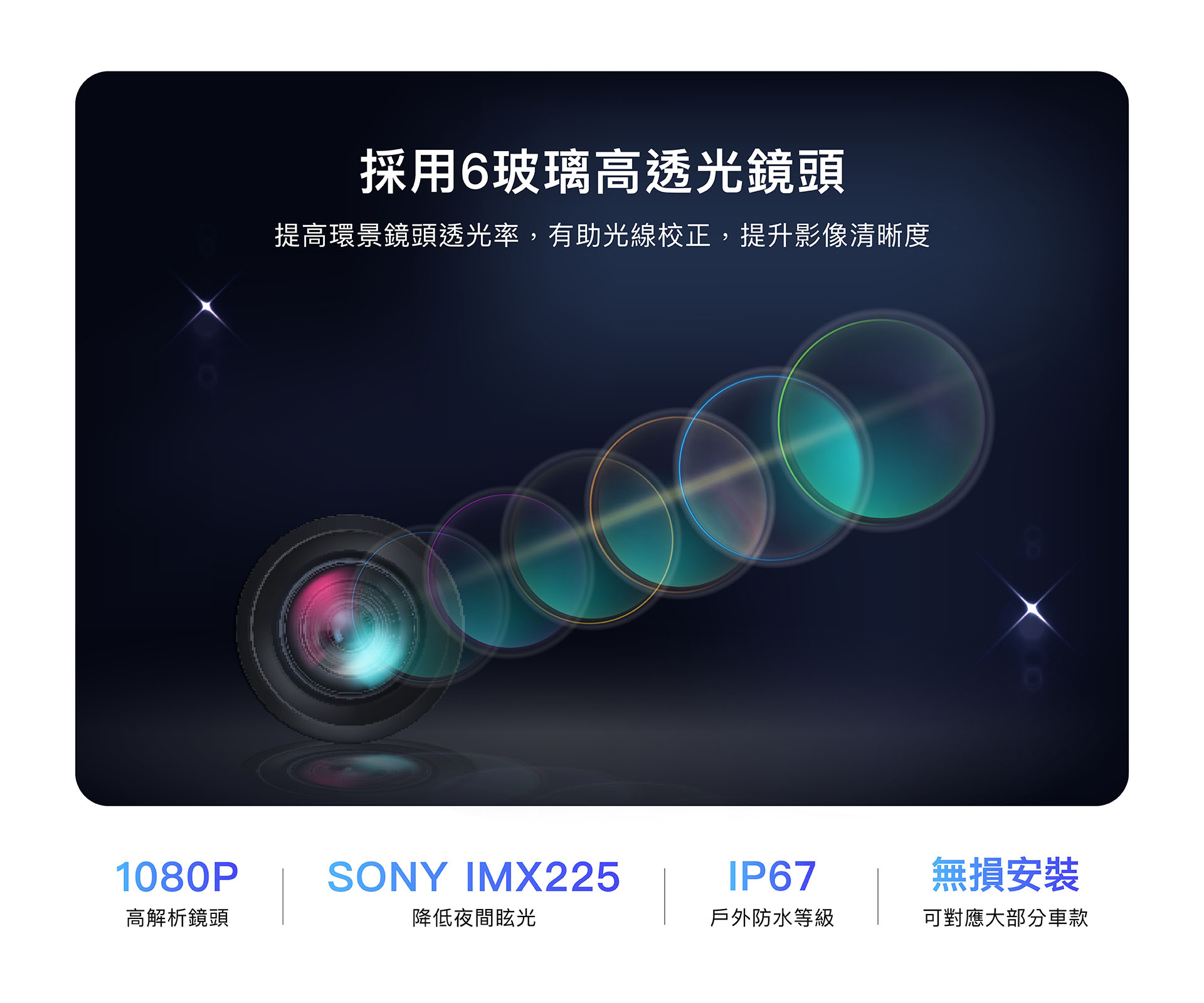 CML-688|雙錄行車記錄器|安卓車機專用