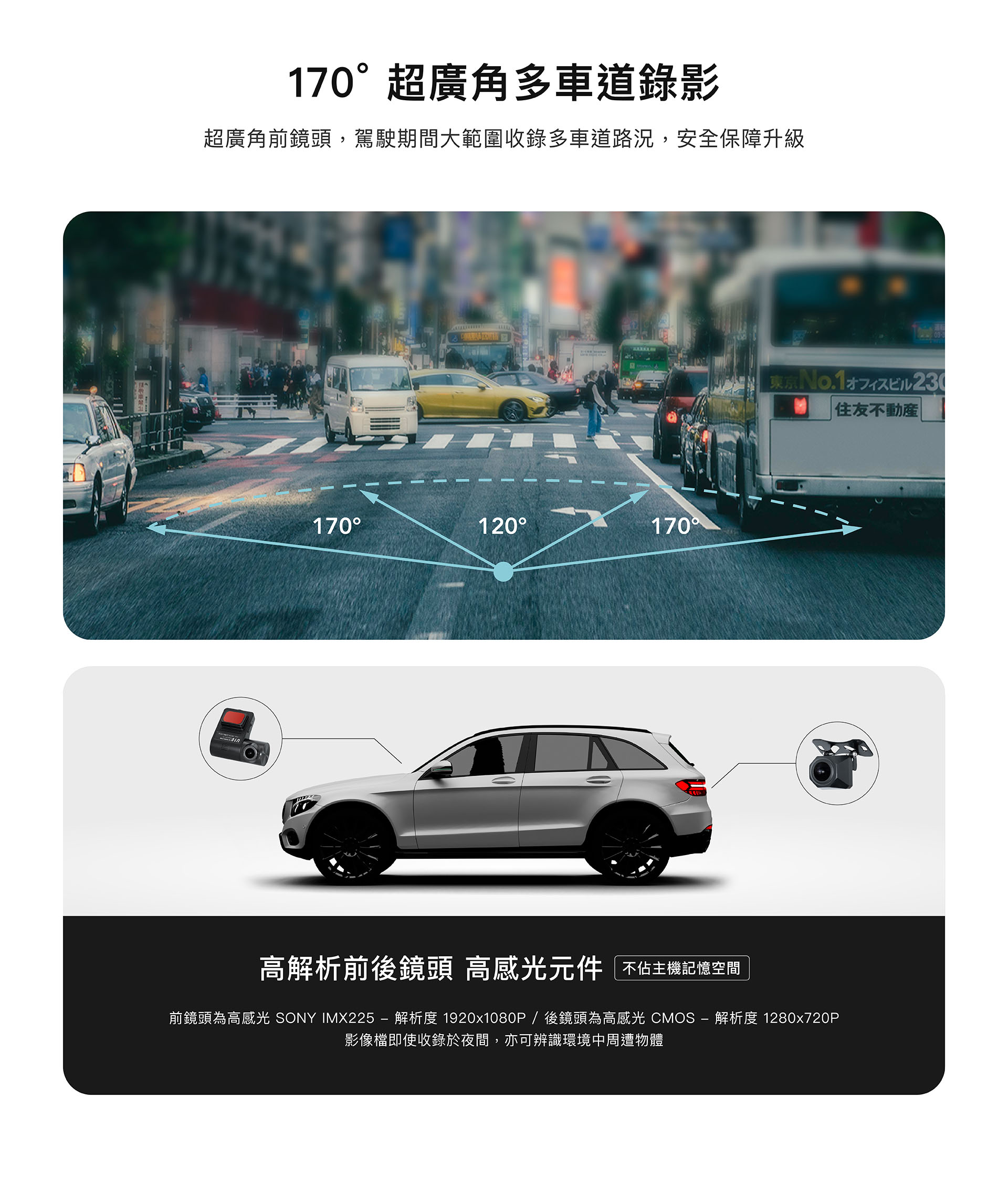 CML-688｜雙錄行車記錄器｜安卓車機專用
