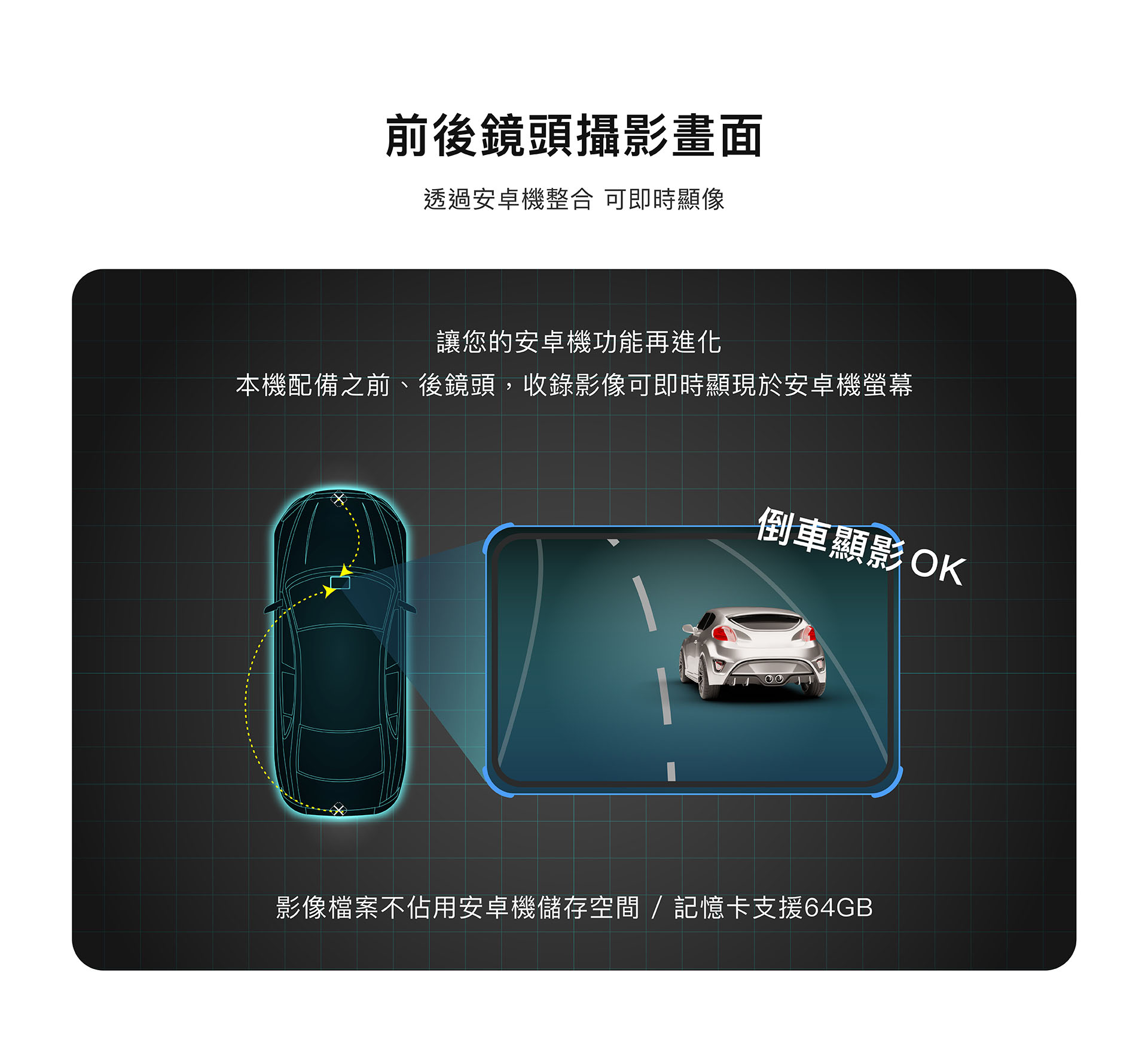 CML-688|雙錄行車記錄器|安卓車機專用