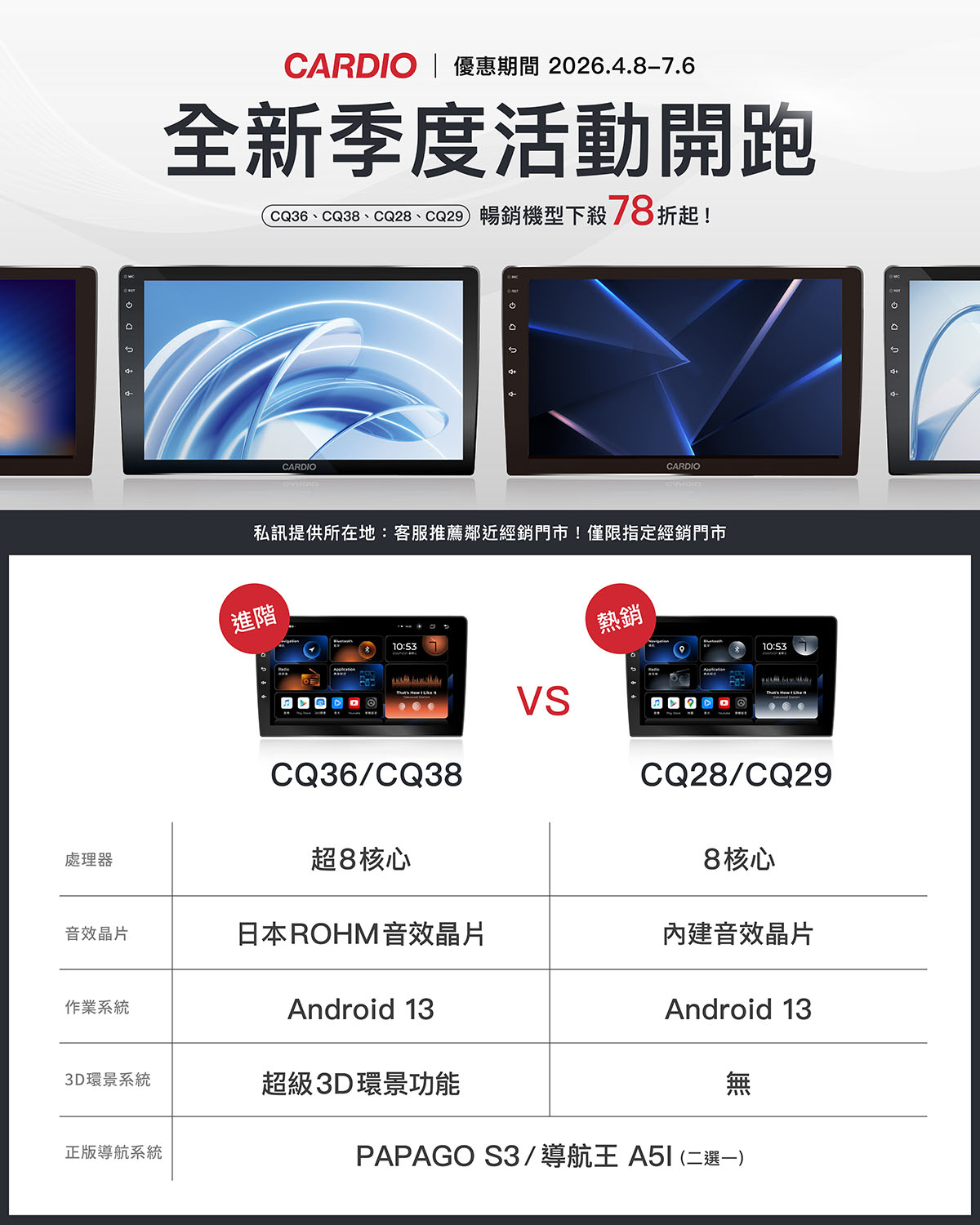 CARDIO 全新季度活動開跑，CQ 機種 78 折起！