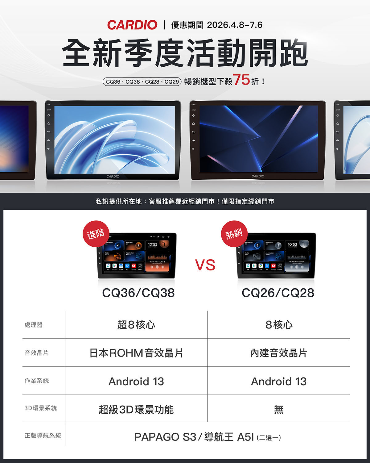 CARDIO 全新季度活動開跑,CQ 機種 75 折