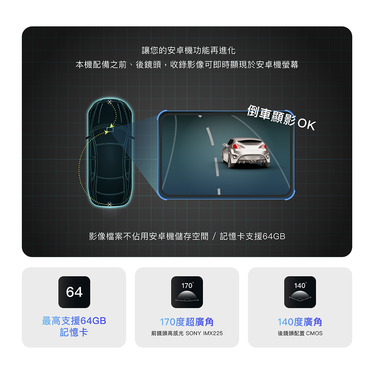 CARDIO 型號 CML-688 行車紀錄，獨立儲存 64GB 記憶卡空間