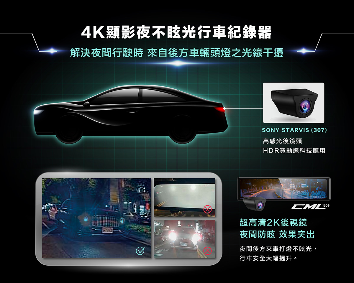 CARDIO 型號 CML-160S BW 行車記錄器 4K 顯影夜不眩光