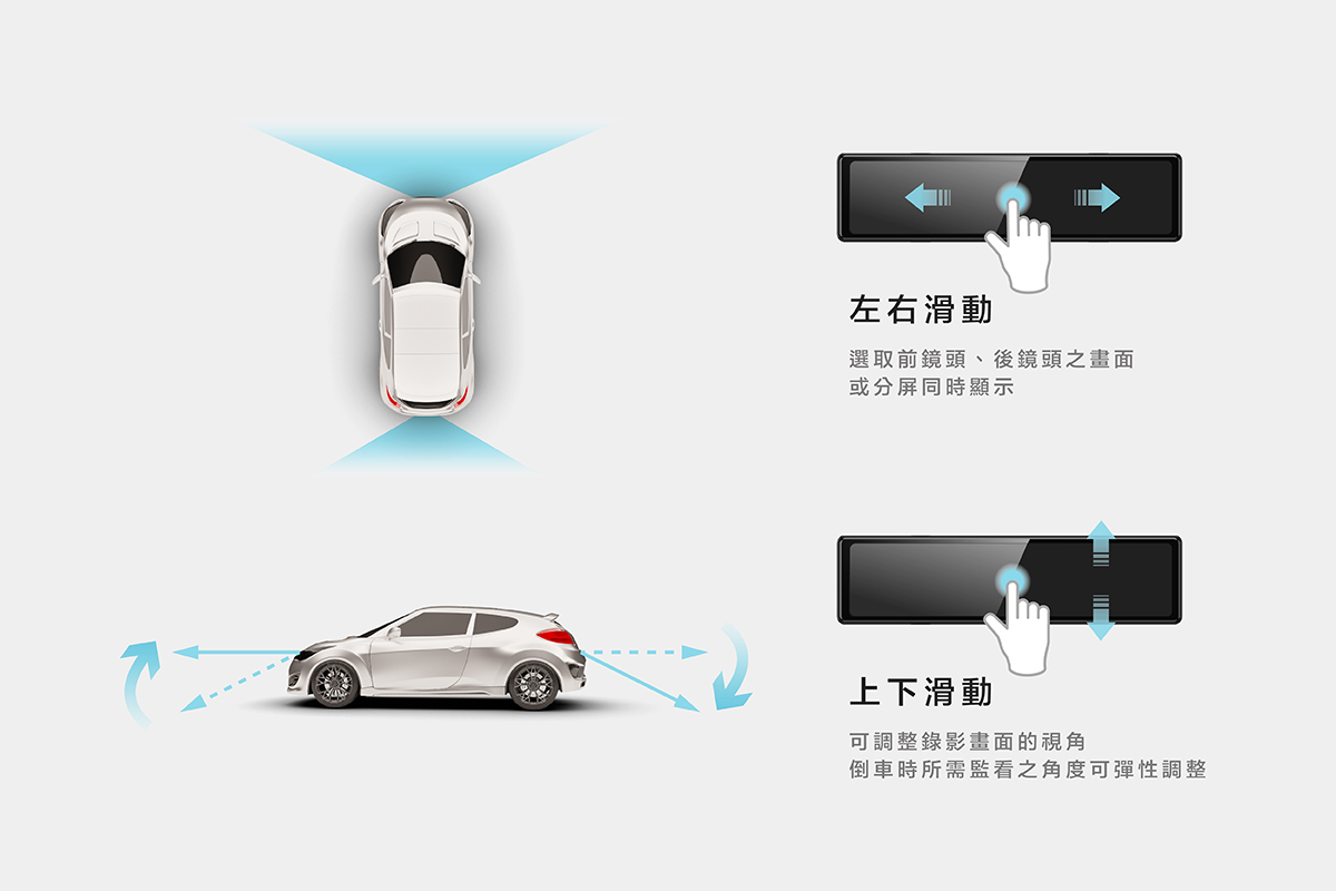 CARDIO 型號 CML-160S BW 觸控式電子後視鏡