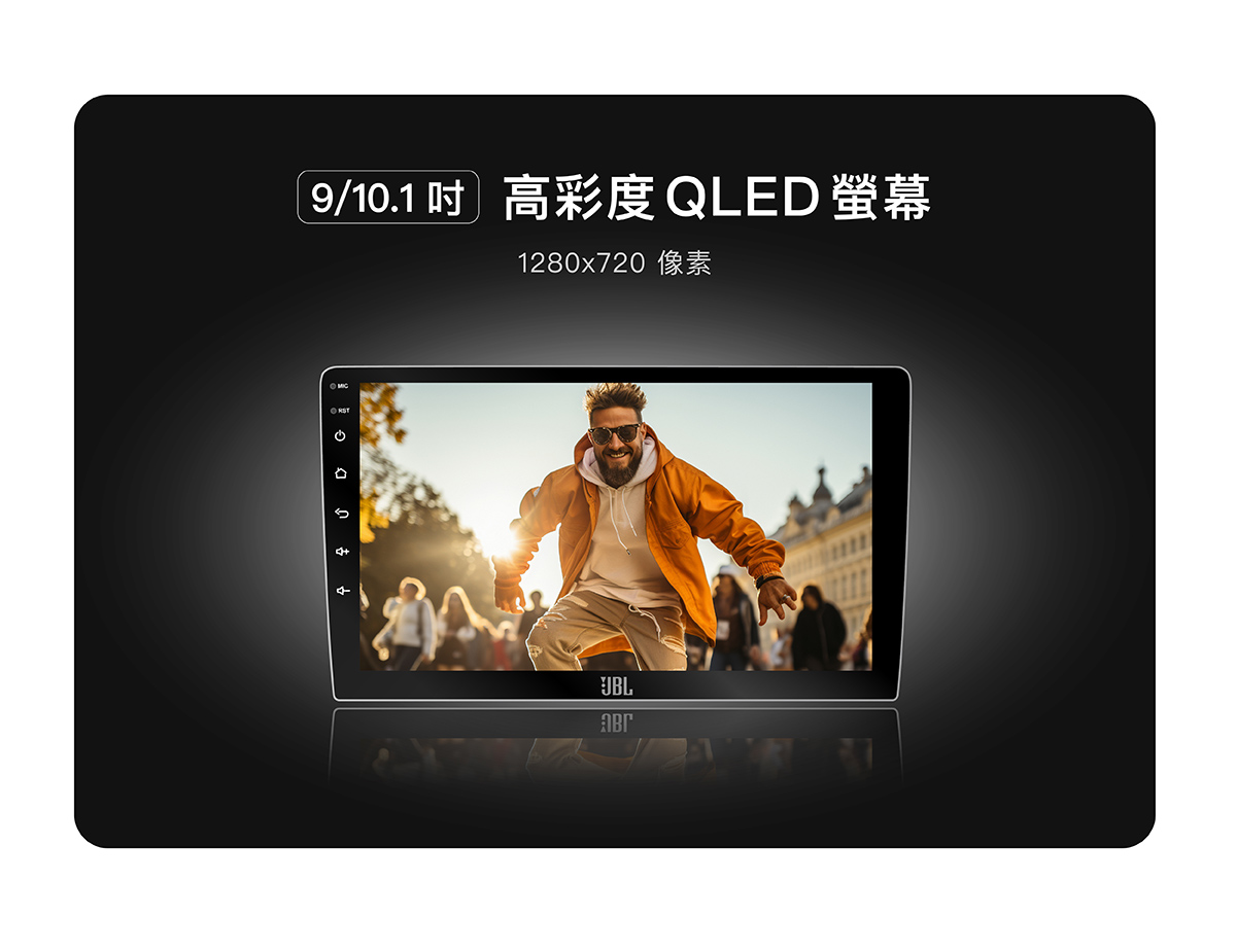 汽車音響升級推薦指南,原廠喇叭升級與 JBL A10 環景安卓機搭配指南