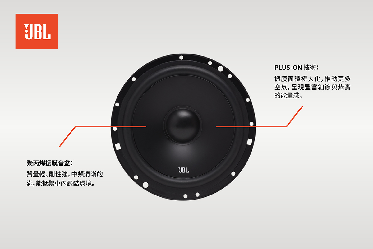 JBL Stage3 車用喇叭