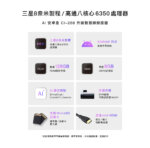 AI 安卓盒 CI-268｜升級智慧娛樂座艙｜ DVR 行車錄影