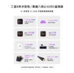 AI 安卓盒 CI-268｜升級智慧娛樂座艙｜ DVR 行車錄影