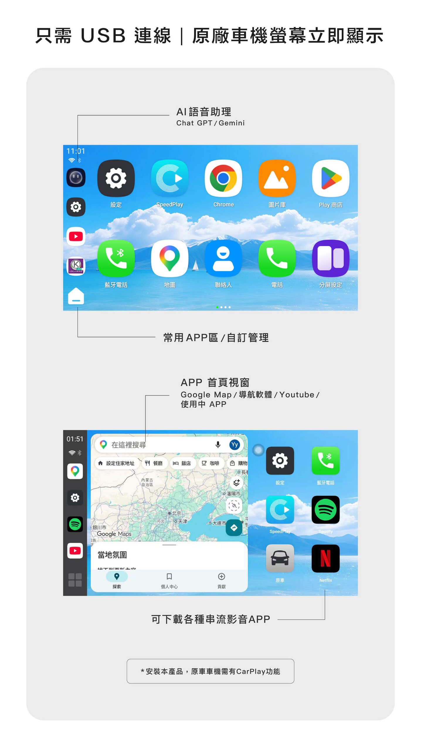 AI 安卓盒 CI-268｜升級智慧娛樂座艙｜ DVR 行車錄影