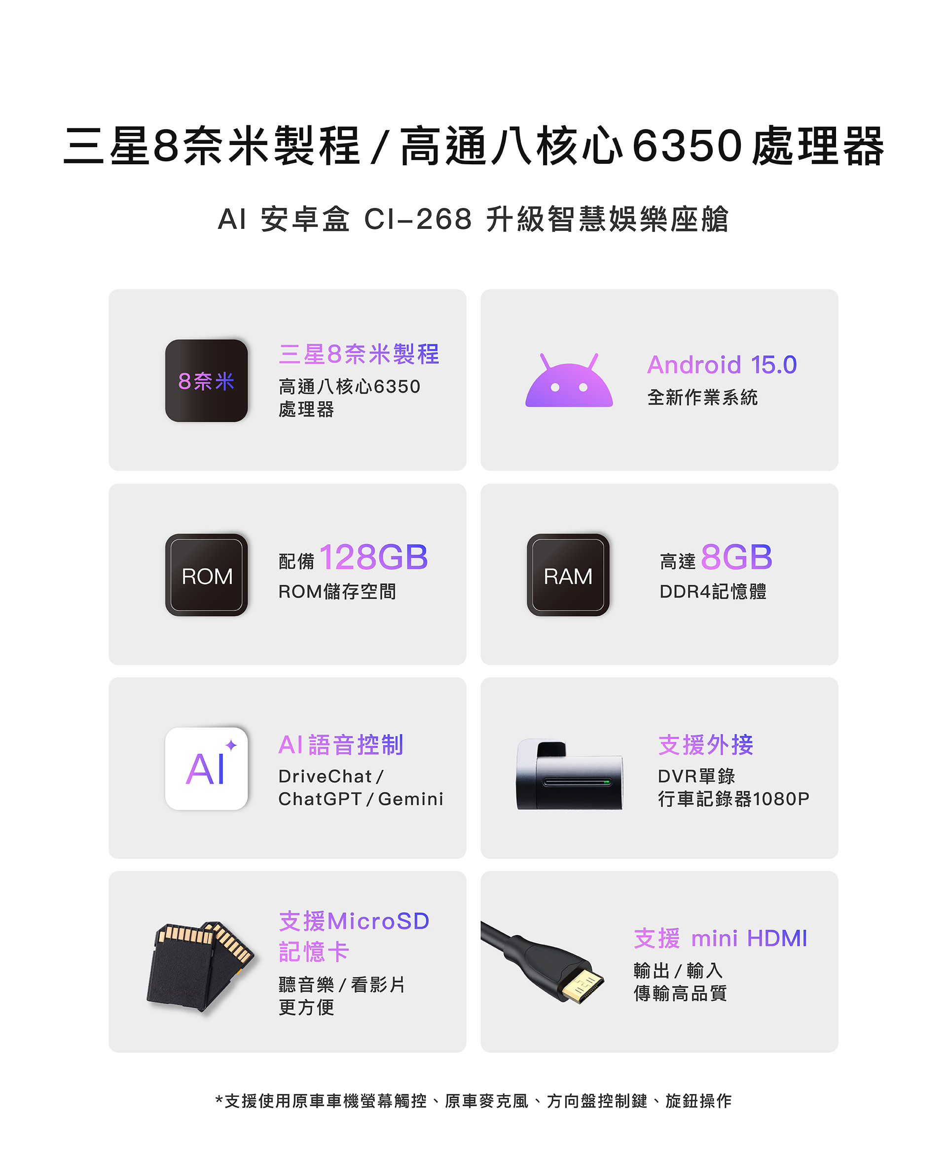 AI 安卓盒 CI-268｜升級智慧娛樂座艙｜ DVR 行車錄影